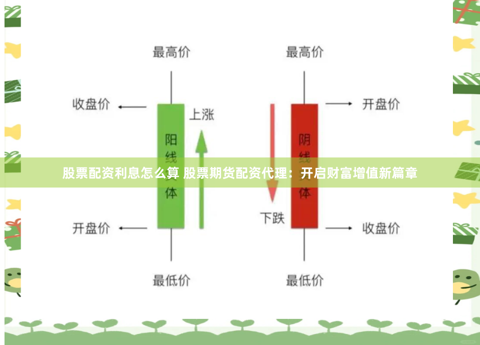股票配资利息怎么算 股票期货配资代理：开启财富增值新篇章