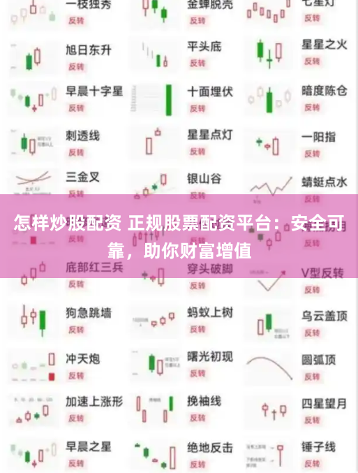 怎样炒股配资 正规股票配资平台：安全可靠，助你财富增值