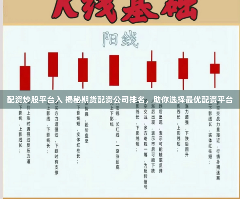 配资炒股平台入 揭秘期货配资公司排名，助你选择最优配资平台