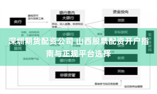 深圳期货配资公司 山西股票配资开户指南与正规平台选择